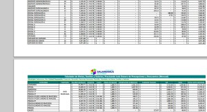 salarios 1