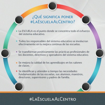 laescuela al centro