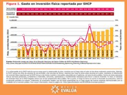 Diapositiva1