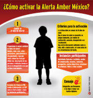 como-activar-una-alerta-amber