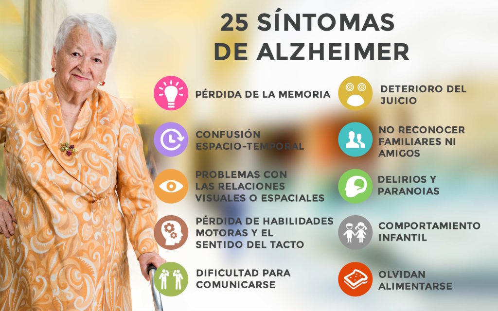 25-sintomas-de-la-enfermedad-de-alzheimer