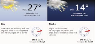 clima jueves 2