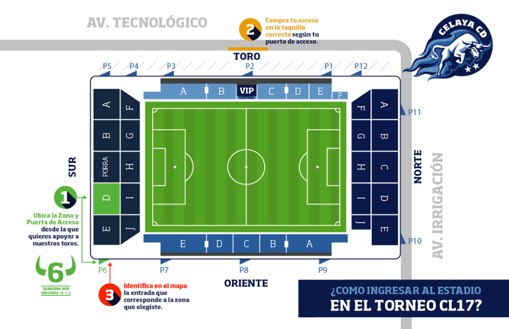 infografia