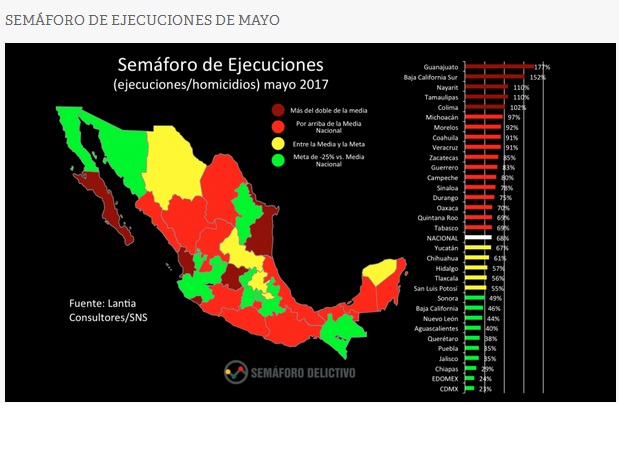 ejecuciones-1