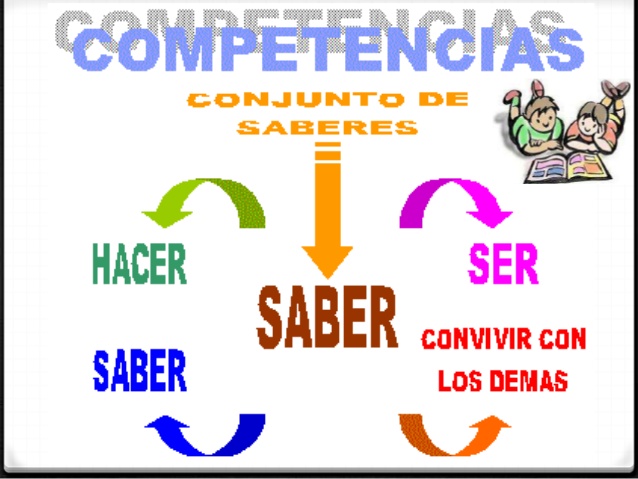 modelo-de-enseanza-basado-por-competencias-6-638