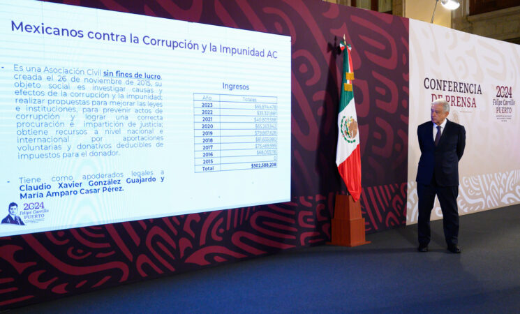 PRESIDENTE ESCRIBIRÁ A JOSEPH BIDEN SOBRE FINANCIAMIENTO DE ESTADOS UNIDOS A ORGANIZACIONES OPOSITORAS DE MÉXICO