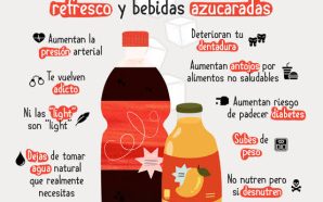 #Salud EFECTOS NEGATIVOS DEL REFRESCO DURANTE LA COMIDA: ¿POR QUÉ…