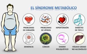 #Salud SÍNDROME METABÓLICO: LA AMENAZA OCULTA DETRÁS DE LOS HÁBITOS…