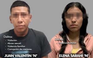 VINCULAN A PROCESO A PAREJA SALMANTINA POR VIOLENCIA FÍSICA Y…