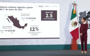 ANUNCIA PRESIDENTA CLAUDIA SHEINBAUM INCREMENTO DEL 12% AL SALARIO MÍNIMO…