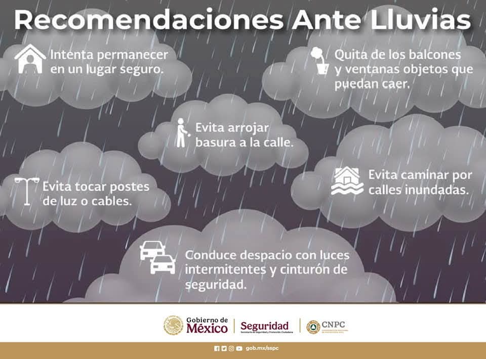 FUERTES LLUVIAS PRONOSTICADAS EN GRAN PARTE DEL PAÍS