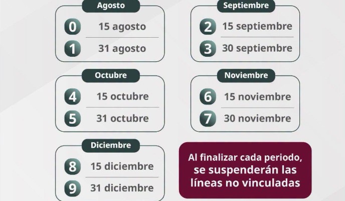 Ya hay prórroga. Si no has registrado tu línea telefónica, las autoridades ya extendieron la fecha límite. Entérate👇🏼👇🏼👇🏼