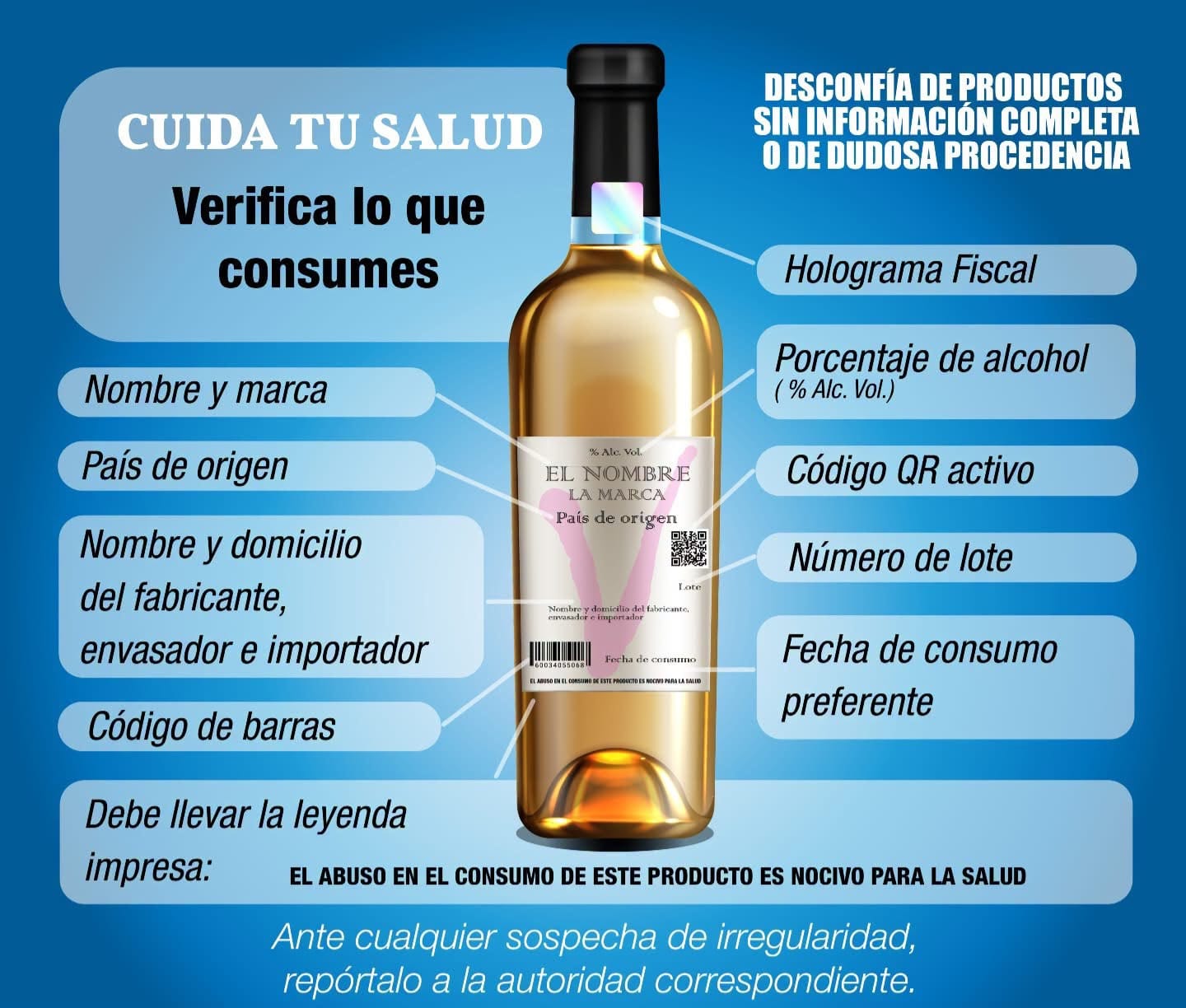 Autoridades de salud llaman a revisar botellas de tequila para prevenir riesgos en #Guanajuato